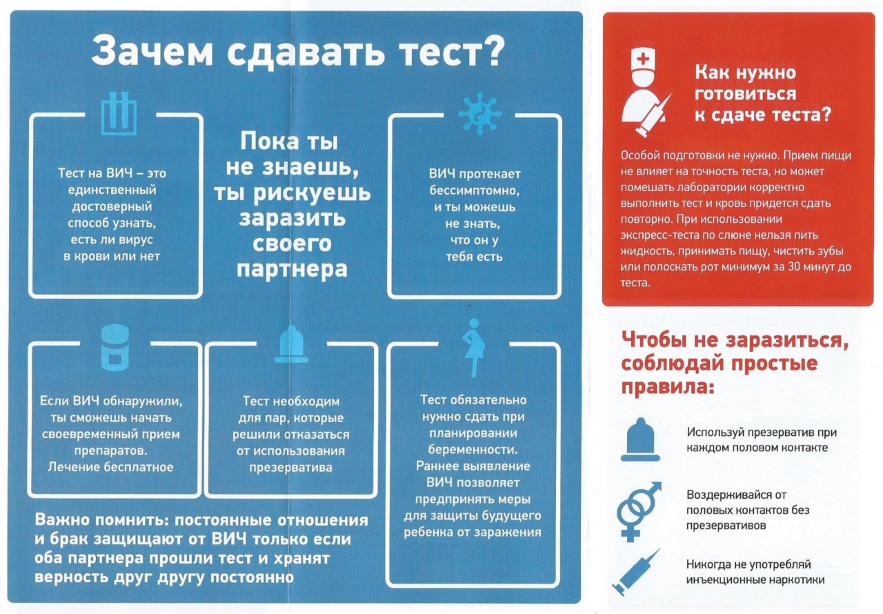 Профилактика ВИЧ-инфекции